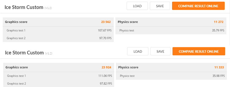 3DMARK